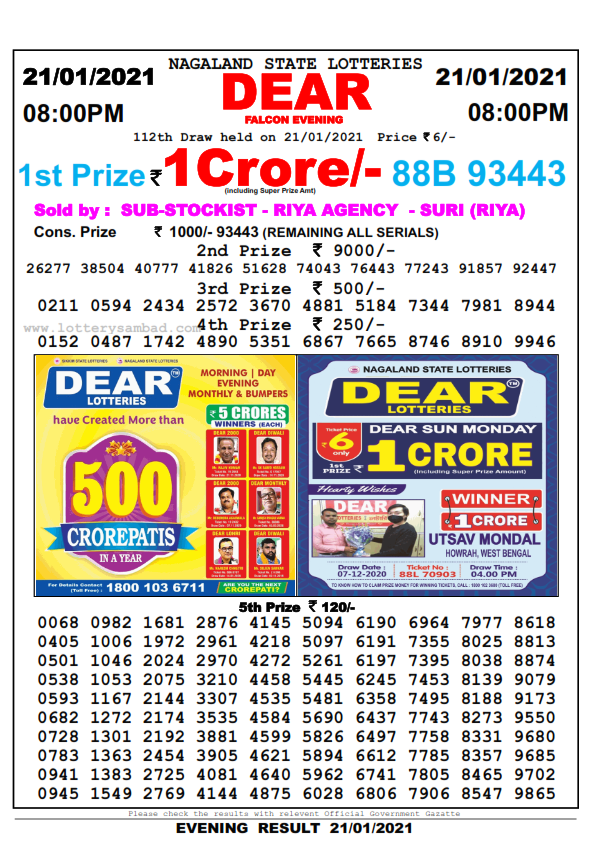25+ Morning dear rajya lottery information