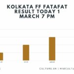 Kolkata FF Fatafat Result Today 1 March 7 PM: Check Kolkata FF Result Online (Live)