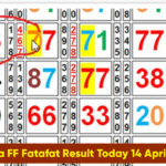 Kolkata FF Fatafat Result Today 14 April 4 PM: Check Kolkata FF Result Online (Live)