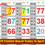 Kolkata FF Fatafat Result Today 14 April 8:30 PM: Check Kolkata FF Result Online (Live)