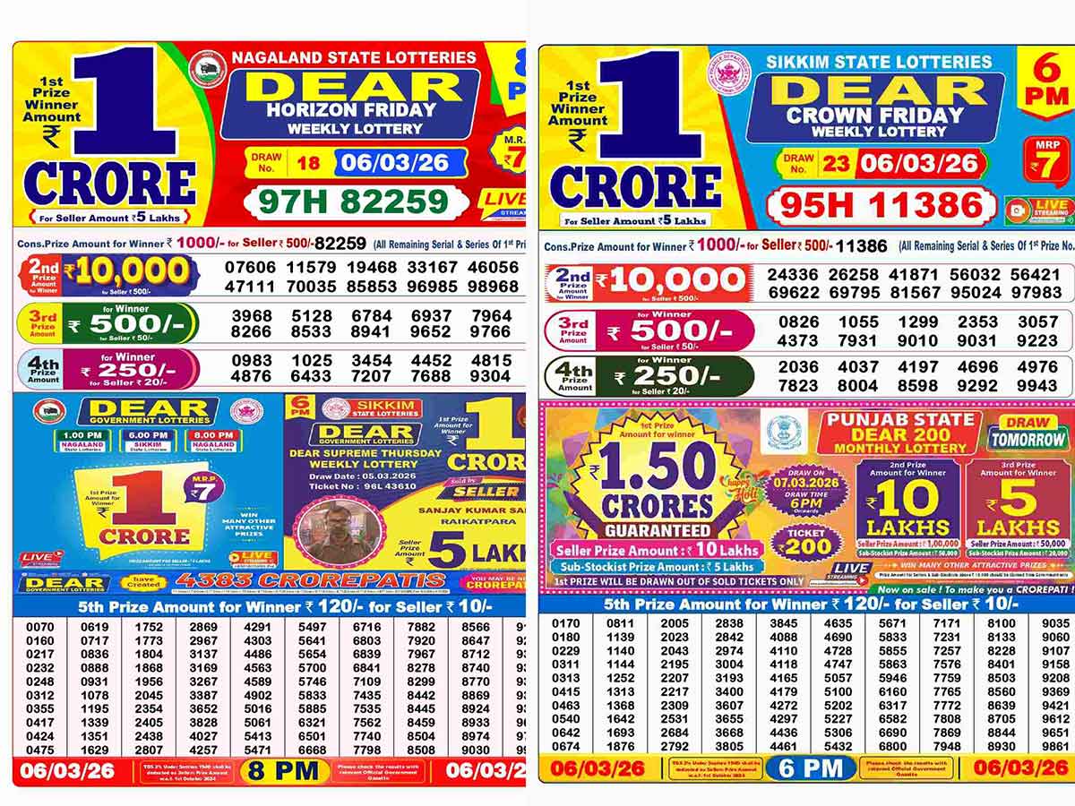 Lottery Sambad Result Today 07.03.2026 — Dear Morning, Evening & Night Winners Announced