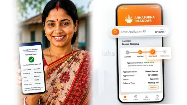 Annapurna Bhandar Status Check: Track Rs 3,000 Application in 5 Steps