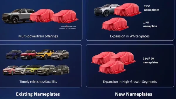 Tata Motors to Launch Six New ICE Models by FY2031