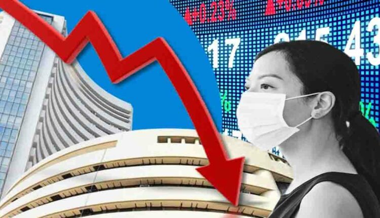 Coronavirus Impact in Share Market
