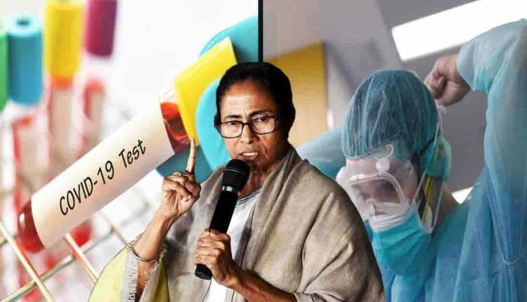 Covid Treatment And Testing Expense