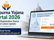 socialregistry.wb.gov.in: অন্নপূর্ণা ভাণ্ডারের নতুন পোর্টালে কীভাবে রেজিস্ট্রেশন করবেন