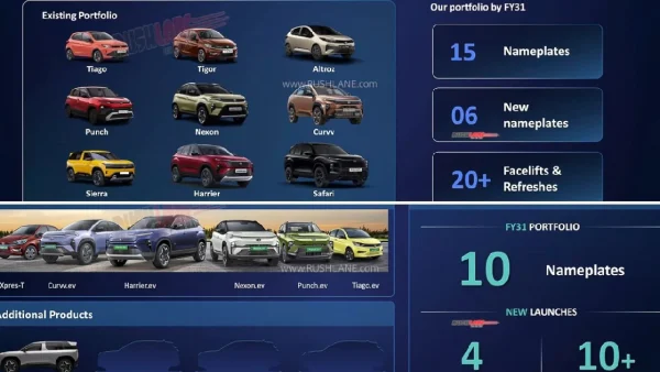 Tata Motors Plan: ২০৩১ সালের মধ্যে ৬টি নতুন আইসিই গাড়ি আনছে টাটা, তালিকায় কী কী?