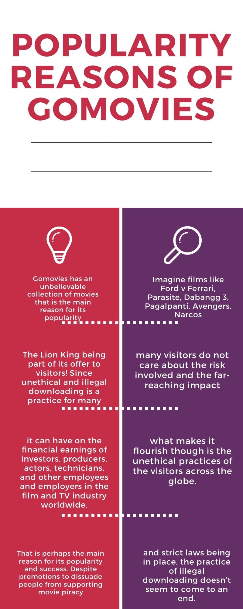 Gomovies About Infographic