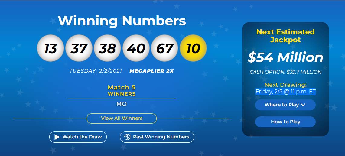 Mega Millions Lottery Previous Winners